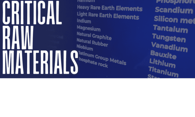 Critical Raw Material Act enters into force
