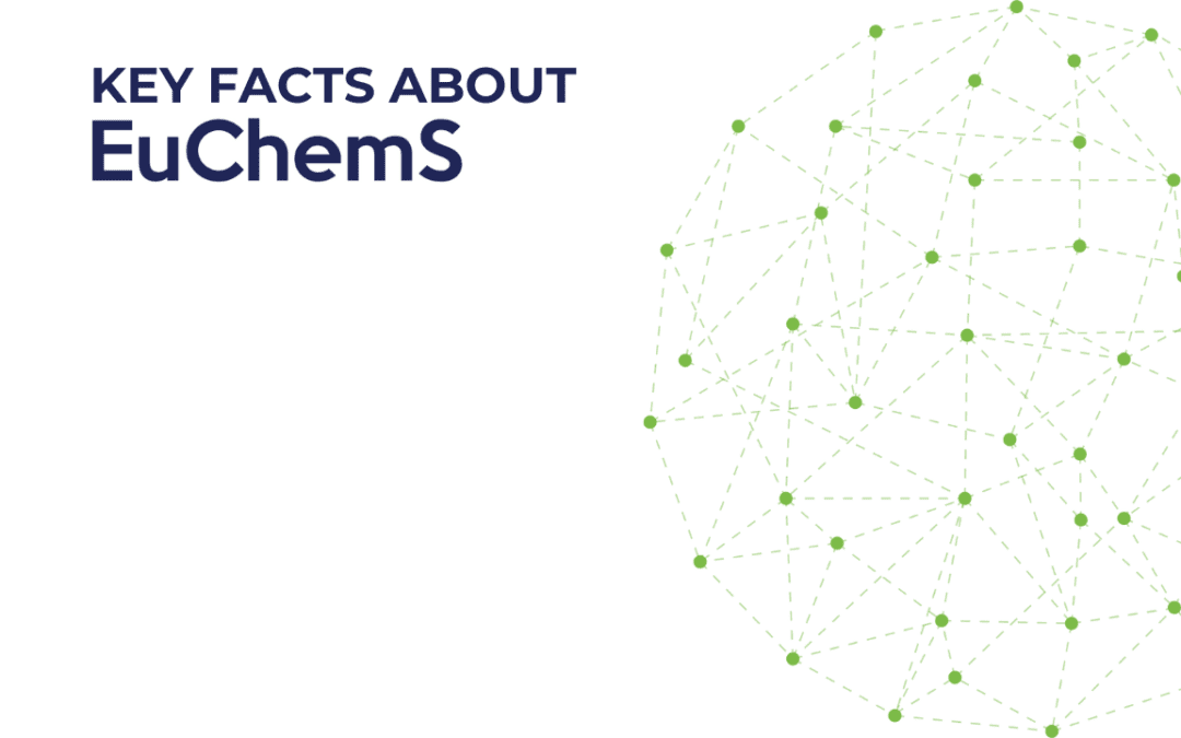 Key facts about EuChemS at the beginning of 2025
